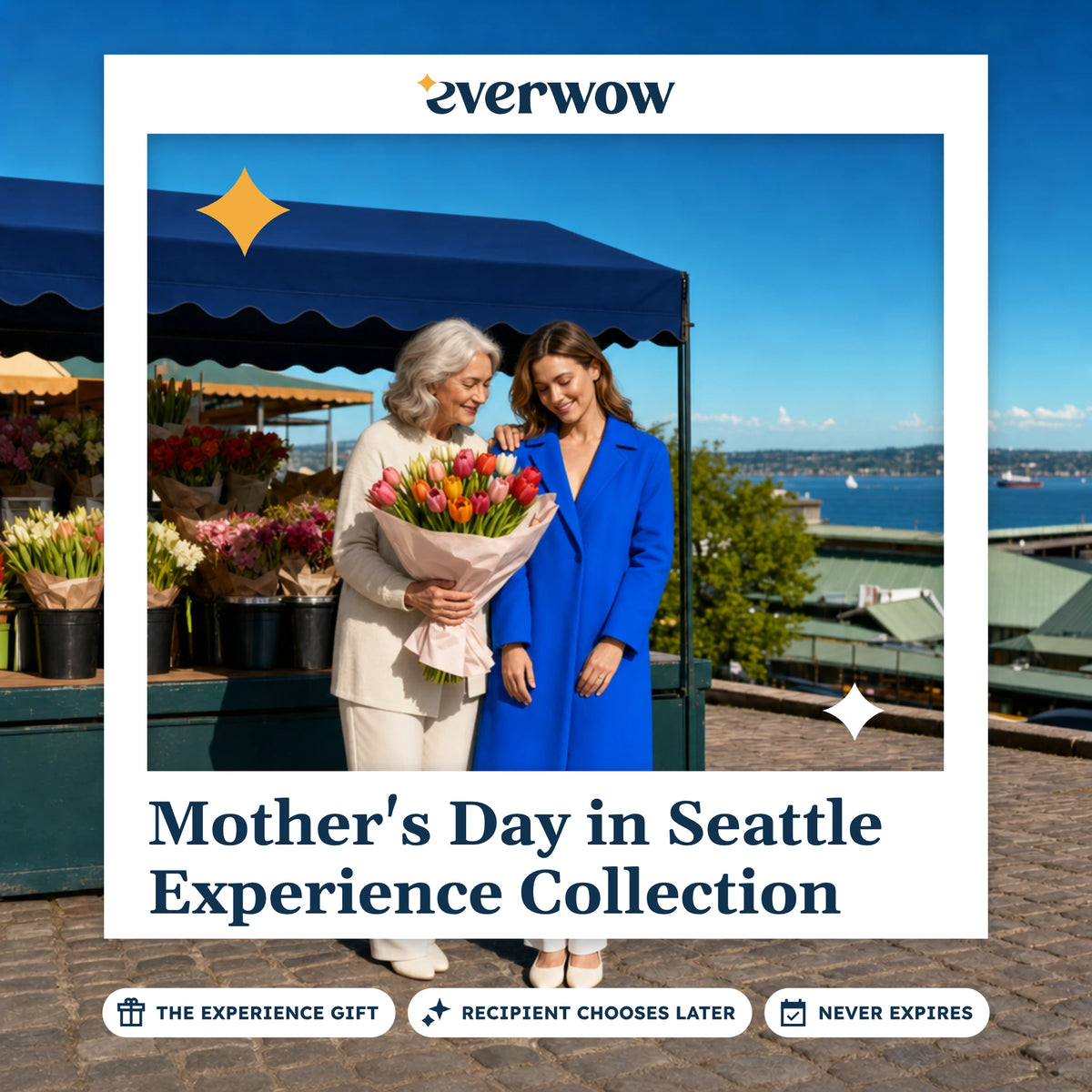 Everwow Mother's Day in Seattle Experience Collection experience gift photo in a frame, tulips at the market