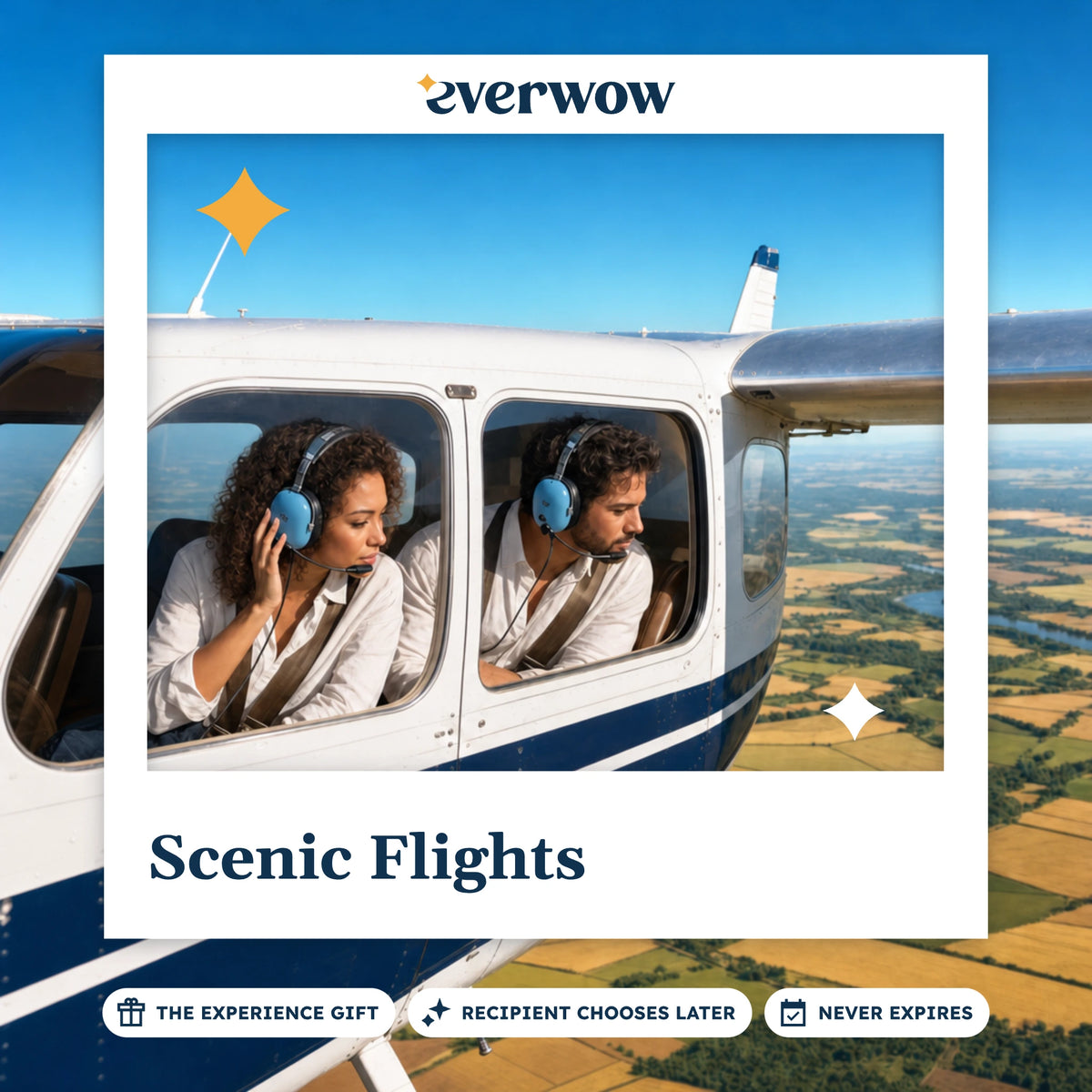 Everwow Scenic Flights experience gift photo in a frame, farmland seen from the air